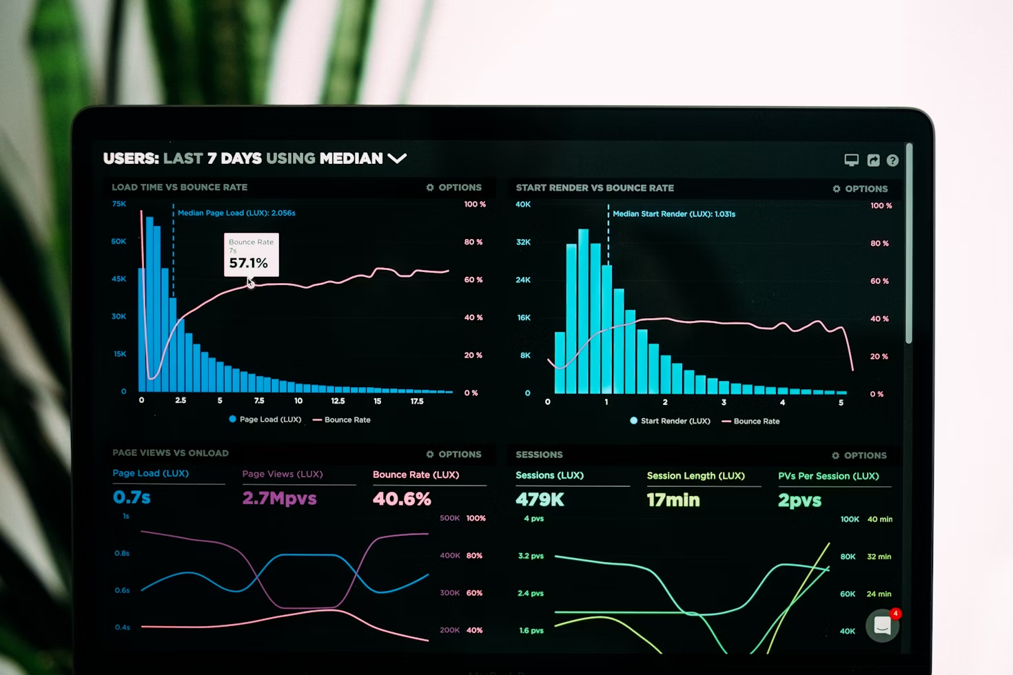 Data Science Community Meetup